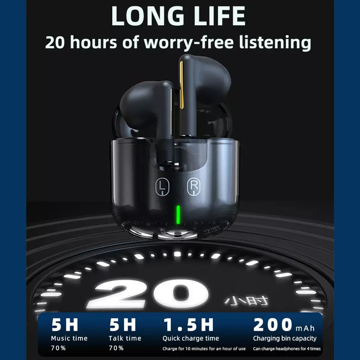 Audìfonos Bluetooth Manos Libres 5.3 E30 Fralugio Audio Hifi