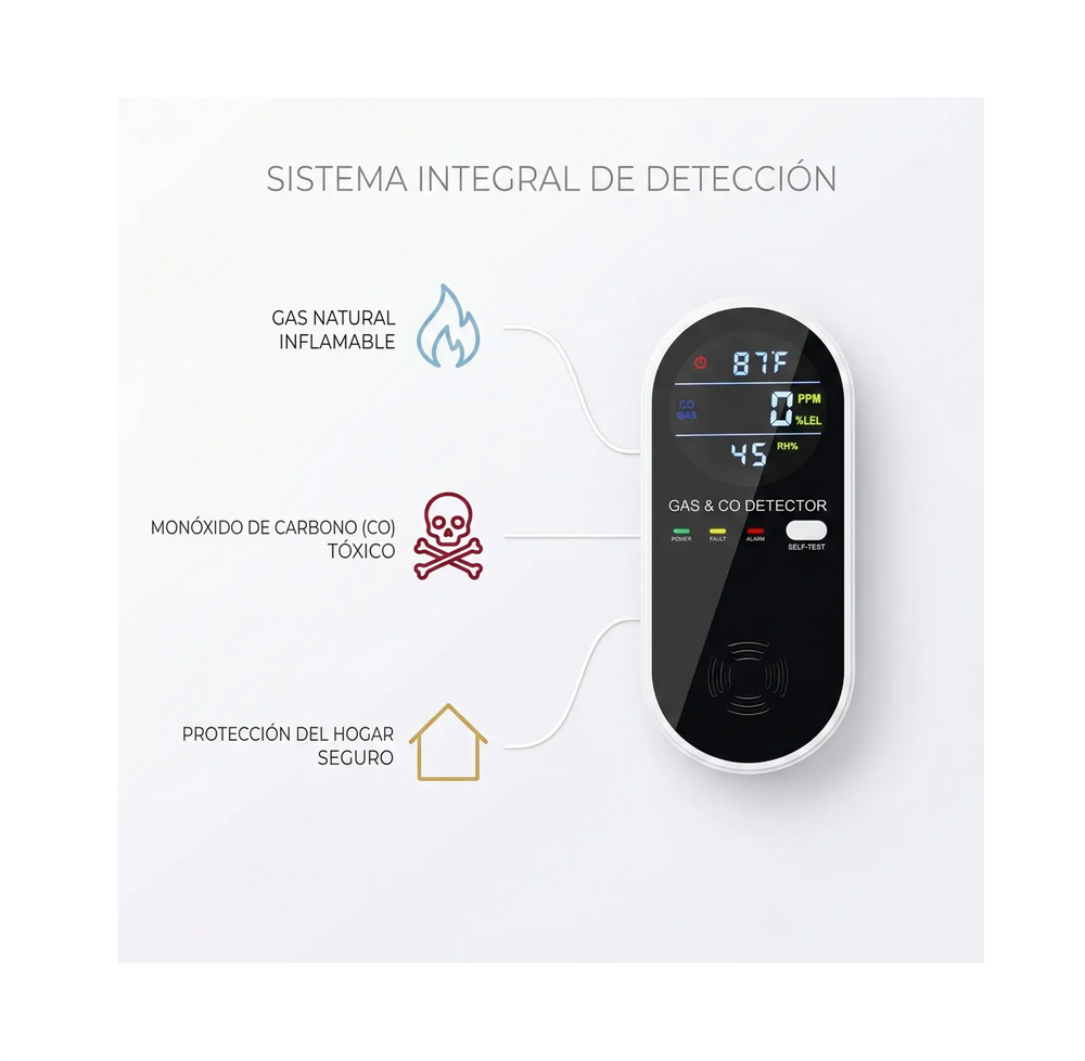 Detector De Gas Y Humo 4 En 1 Enchufable Para El Hogar