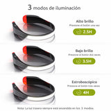 Lámpara frontal deportiva LED COB recargable con luz trasera roja — imagen 2 de 4
