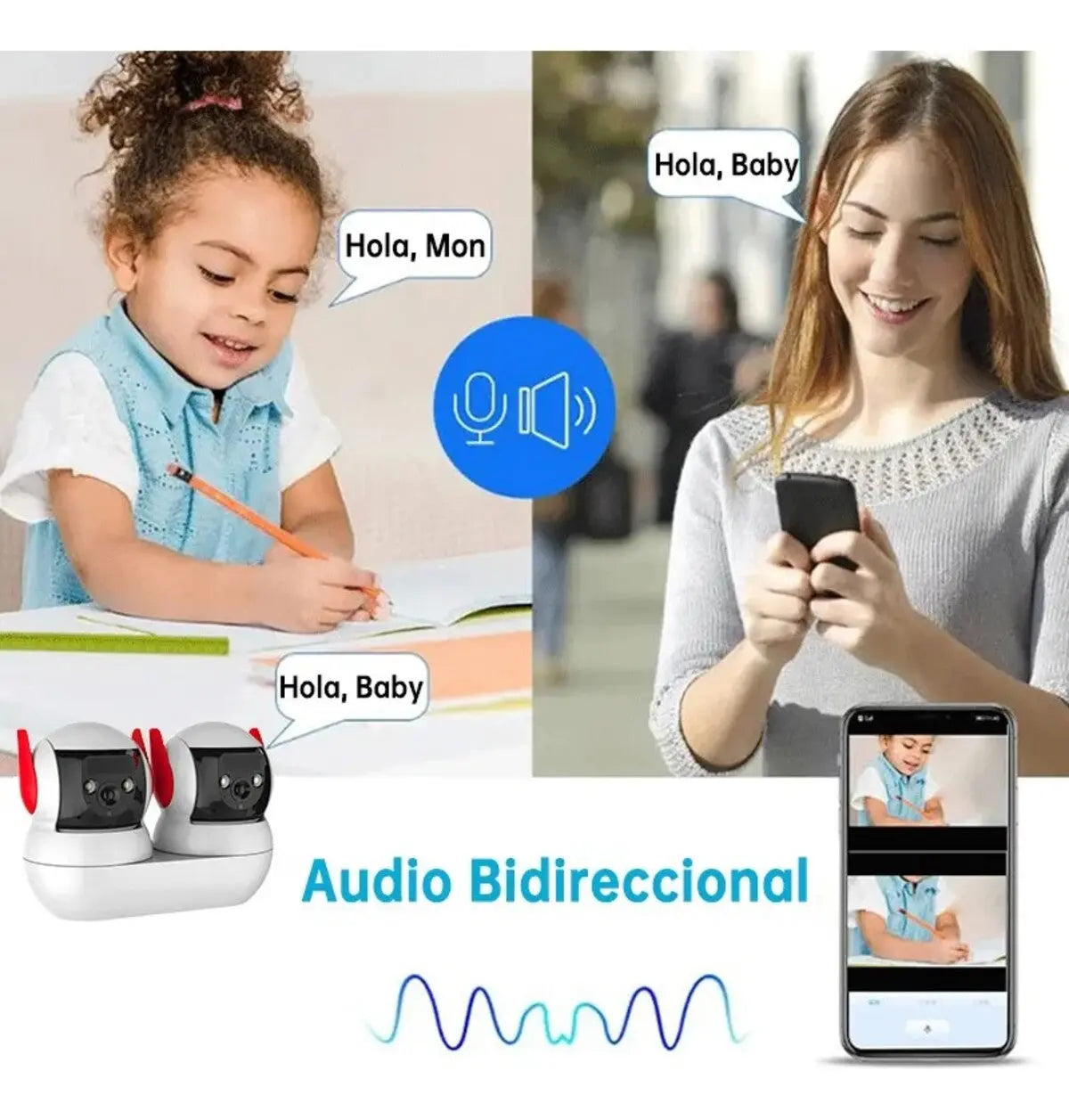 Cámara doble Lente de Seguridad Wifi 4k 10x 8mp Fralugio