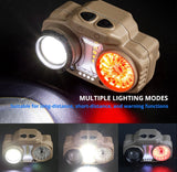 Faro de cabeza LED con función power bank y 9 pasos de intensidad de luz — imagen 2 de 5