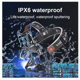 Lámpara minera LED IPX6 con hasta 2500 lúmenes y zoom ajustable — imagen 5 de 6