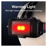 Lámpara minera LED IPX6 con hasta 2500 lúmenes y zoom ajustable — imagen 6 de 6