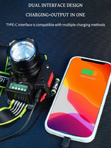 Lámpara de cabeza LED con power bank, zoom y 6 pasos — imagen 4 de 4
