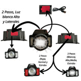 Lámpara minera LED con 6 modos de iluminación y carga USB — imagen 2 de 3