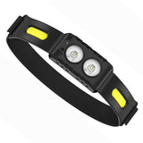 Lámpara frontal LED con luz blanca y verde en 4 modos — imagen 1 de 4