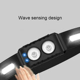 Lámpara frontal LED con luz blanca y verde en 4 modos — imagen 2 de 4