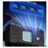 Lámpara minera con zoom telescópico y luz trasera de seguridad COB — imagen 2 de 7