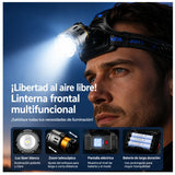 Lámpara minera con zoom telescópico y luz trasera de seguridad COB — imagen 7 de 7