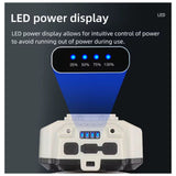 Lámpara frontal LED COB con sensor de movimiento y 4 modos de luz — imagen 3 de 6