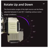 Lámpara frontal LED COB con sensor de movimiento y 4 modos de luz — imagen 4 de 6