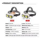 Lámpara frontal LED COB con sensor de movimiento y 4 modos de luz — imagen 6 de 6