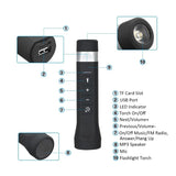 Lámpara para bicicleta 7 en 1 con bocina Bluetooth y radio FM — imagen 2 de 2