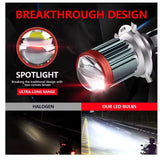 Bombilla LED spotlight de largo alcance para faro de motocicleta — imagen 7 de 8