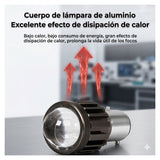 Foco LED tipo proyector fisheye para moto y auto, compatible con 12V-80V — imagen 3 de 5