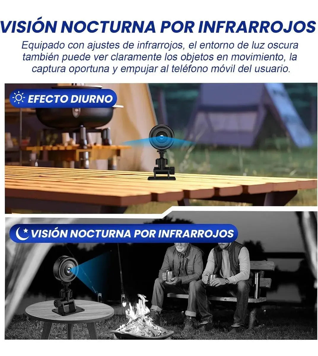 Mini Cámara espía  Wifi Recargable 1080p HD Visión Nocturna Fralugio