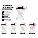 Lámpara minera con 4 modalidades de luz y carga USB Tipo C — imagen 4 de 5