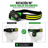 Lámpara minera LED con sensor de movimiento y pantalla digital de batería — imagen 5 de 7