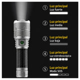 Lámpara LED con zoom telescópico USB-C y 5 modos de iluminación — imagen 3 de 5