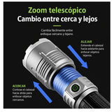Lámpara LED con zoom telescópico USB-C y 5 modos de iluminación — imagen 4 de 5