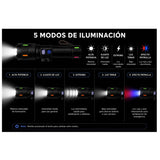 Lámpara LED recargable con corta soga, zoom y efecto patrulla — imagen 6 de 6