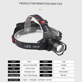 Linterna frontal LED de alta potencia con resistencia al agua IPX4 — imagen 4 de 5