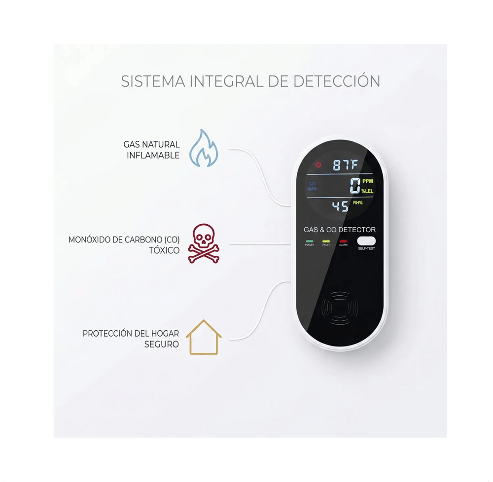 Detector De Gas Y Humo 4 En 1 Enchufable Para El Hogar - Gadgets y Tecnología en Fralugio México