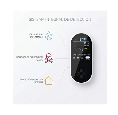 Detector De Gas Y Humo 4 En 1 Enchufable Para El Hogar - Gadgets y Tecnología en Fralugio México