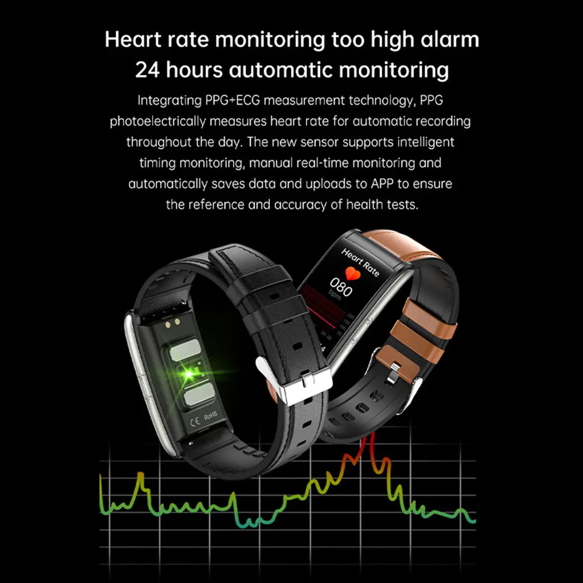 Smart Watch Reloj E600 Fralugio Mide Glucosa Bp Hr Spo2 Ecg Piel Fralugio