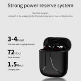 Earphones Audífonos Manos Libres Bluetooth L31 True Wireless Fralugio