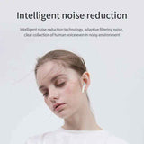Earphones Audífonos Manos Libres Bluetooth L31 True Wireless Fralugio