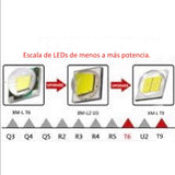 Lámpara minera con led de alta potencia, zoom y recarga USB — imagen 2 de 3