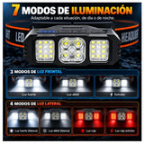 Lámpara Minera Recargable 7 Modos Ángulo Ajustable 90° - Gadgets y Tecnología en Fralugio México — imagen 4 de 7