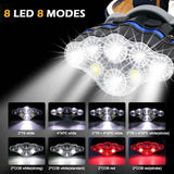 Linterna Lámpara de cabeza Led Linterna Minera Recargable Usb 8 Led