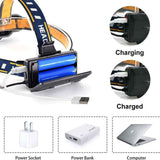 Linterna Lámpara de cabeza Led Linterna Minera Recargable Usb 8 Led