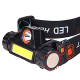 Linterna Minera de cabeza Frontal Led Usb Recargable Lámpara Para Acampar