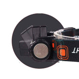 Linterna Minera de cabeza Frontal Led Usb Recargable Lámpara Para Acampar