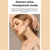 Manos Libres Audífonos Bluetooth Fralugio P60 Pro Tws Hd