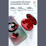 Manos Libres Audífonos Bluetooth Fralugio P68 Tws Sin Cables
