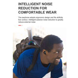 Manos Libres Audífonos Bluetooth X19 Tws Micrófono Fralugio