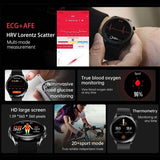 Smartwatch Reloj Inteligente E420 Metal Fralugio Mide Glucosa Ecg